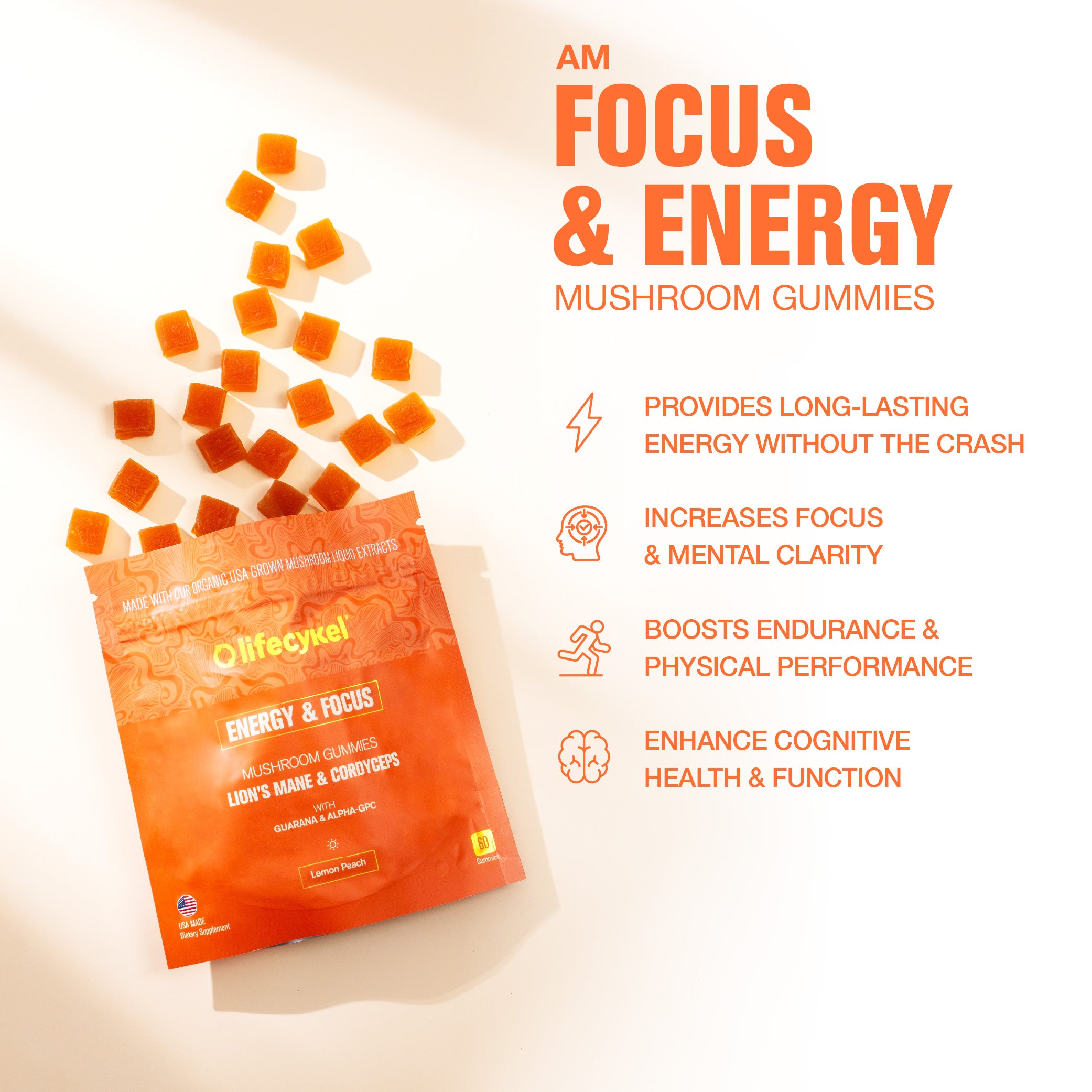 AM - Focus & Energy Gummies