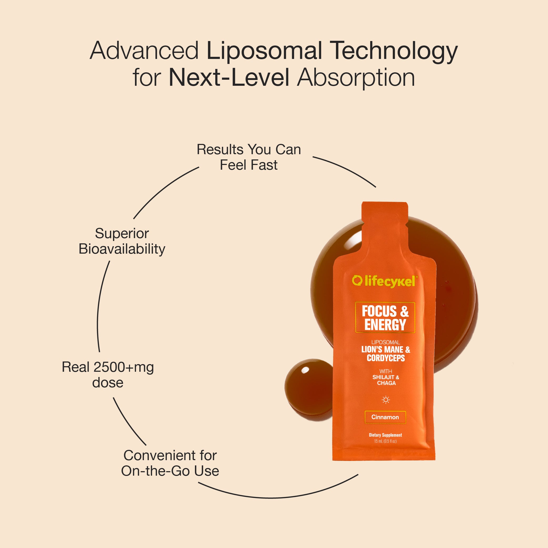 Focus & Energy Liposomal (3 x 15ml sachet)