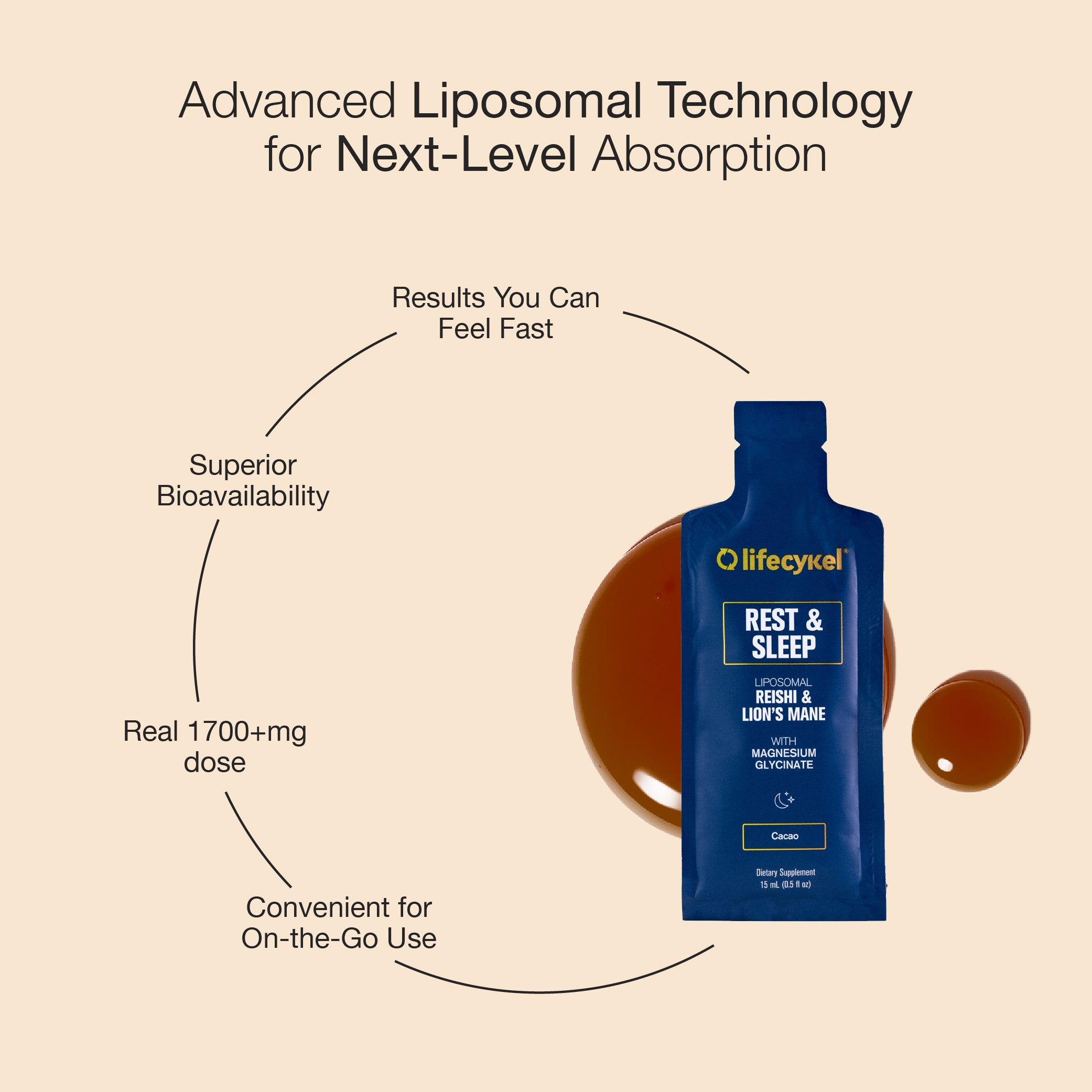 Rest & Sleep Liposomal