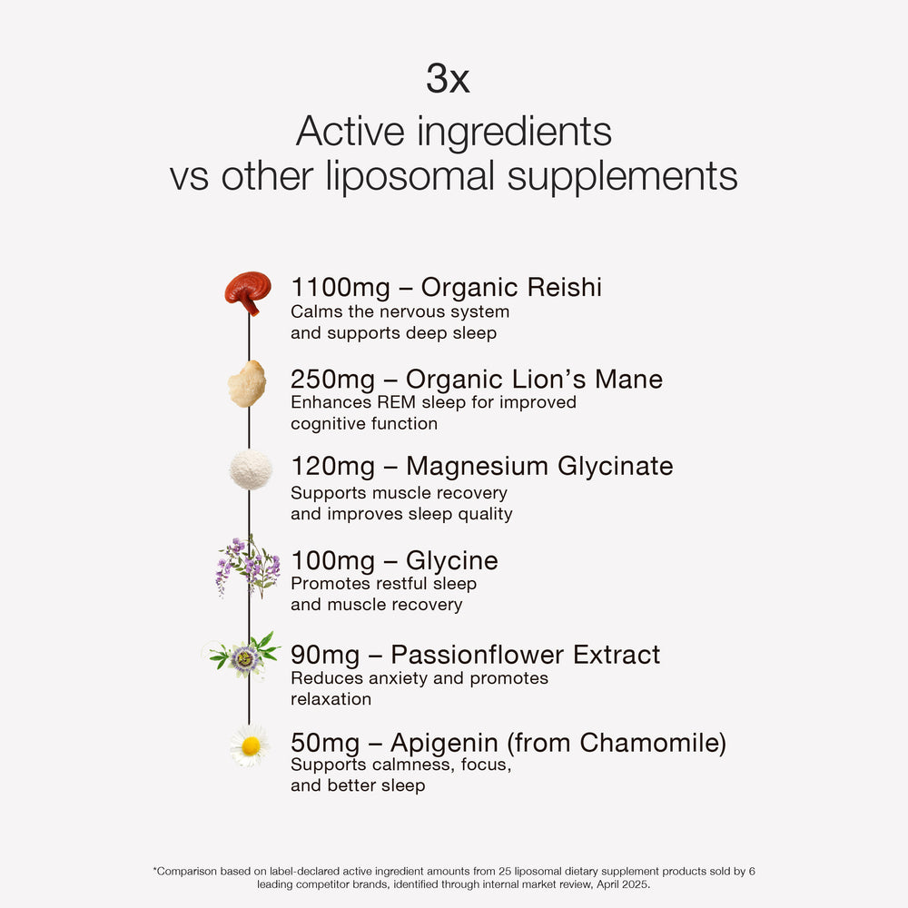 Rest & Sleep Liposomal (3 x 15ml sachet)