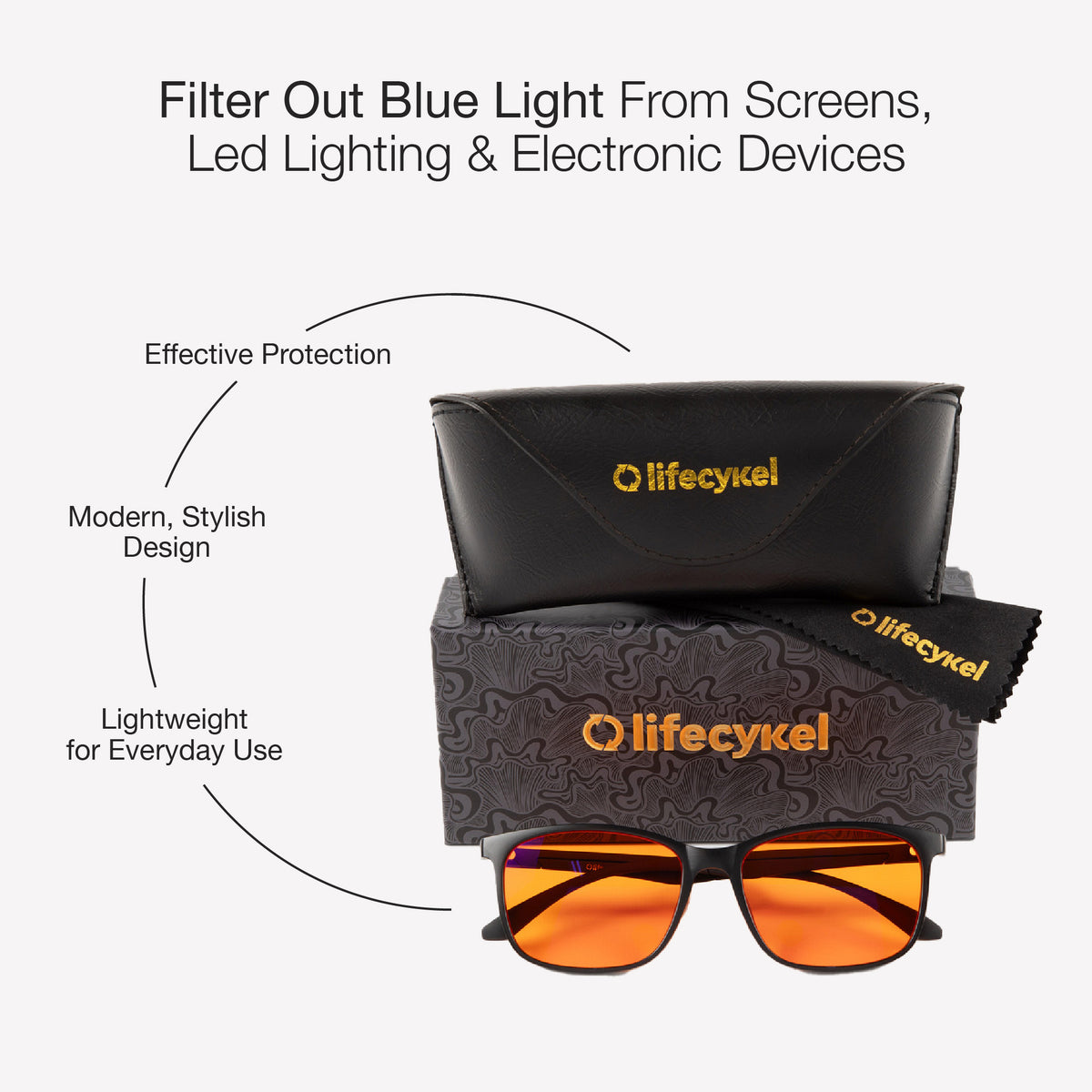 Sunglasses with blue light filter feature, including packaging and text on a white background
