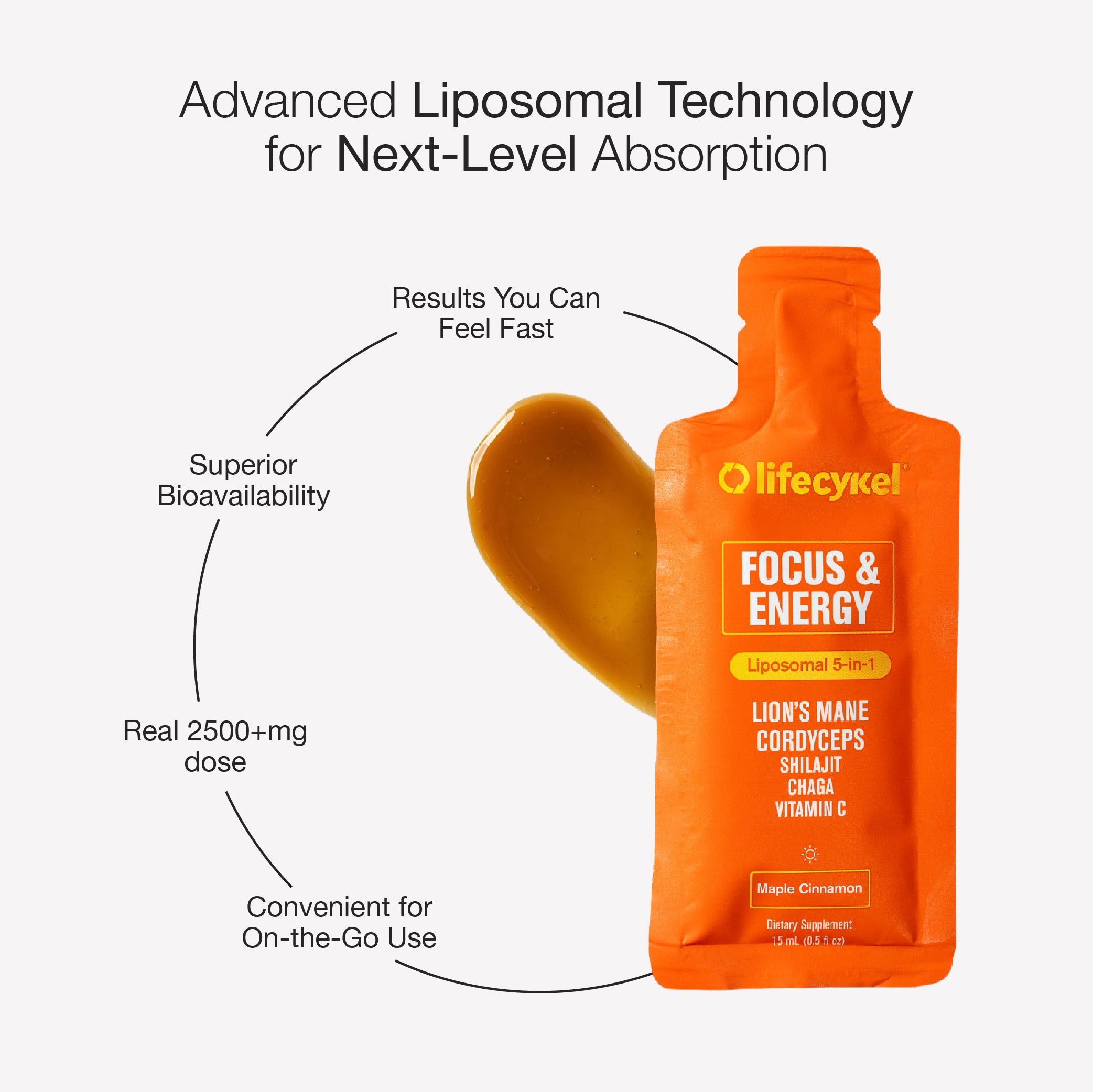 Orange liposomal supplement packet with 'Lifecykel' branding on a white background, highlighting features like 'Advanced Liposomal Technology' and 'Focus & Energy'.