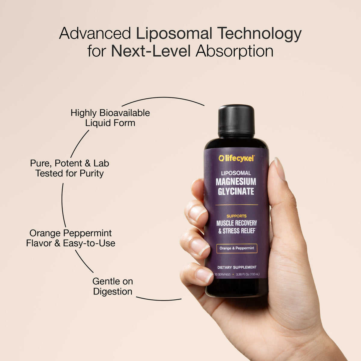 Hand holding a bottle of Lifecykel Liposomal Magnesium Glycinate with product features listed on a beige background.