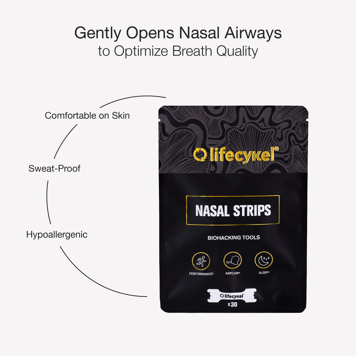 Lifecykel nasal strips packaging with features listed on a white background