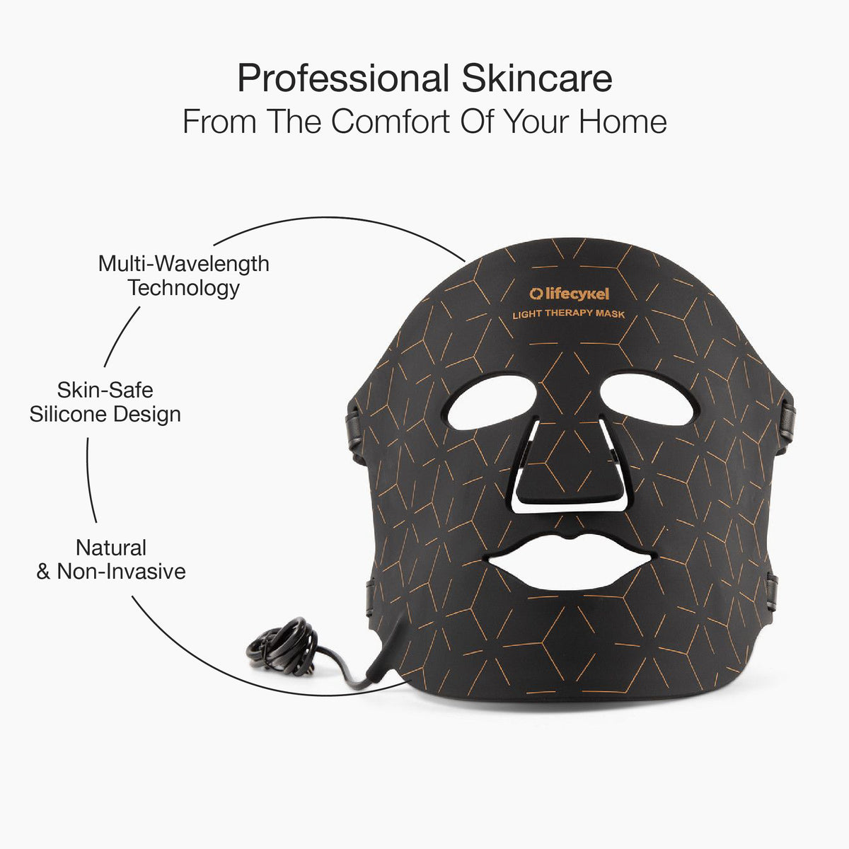 Light therapy mask with features highlighted on a white background