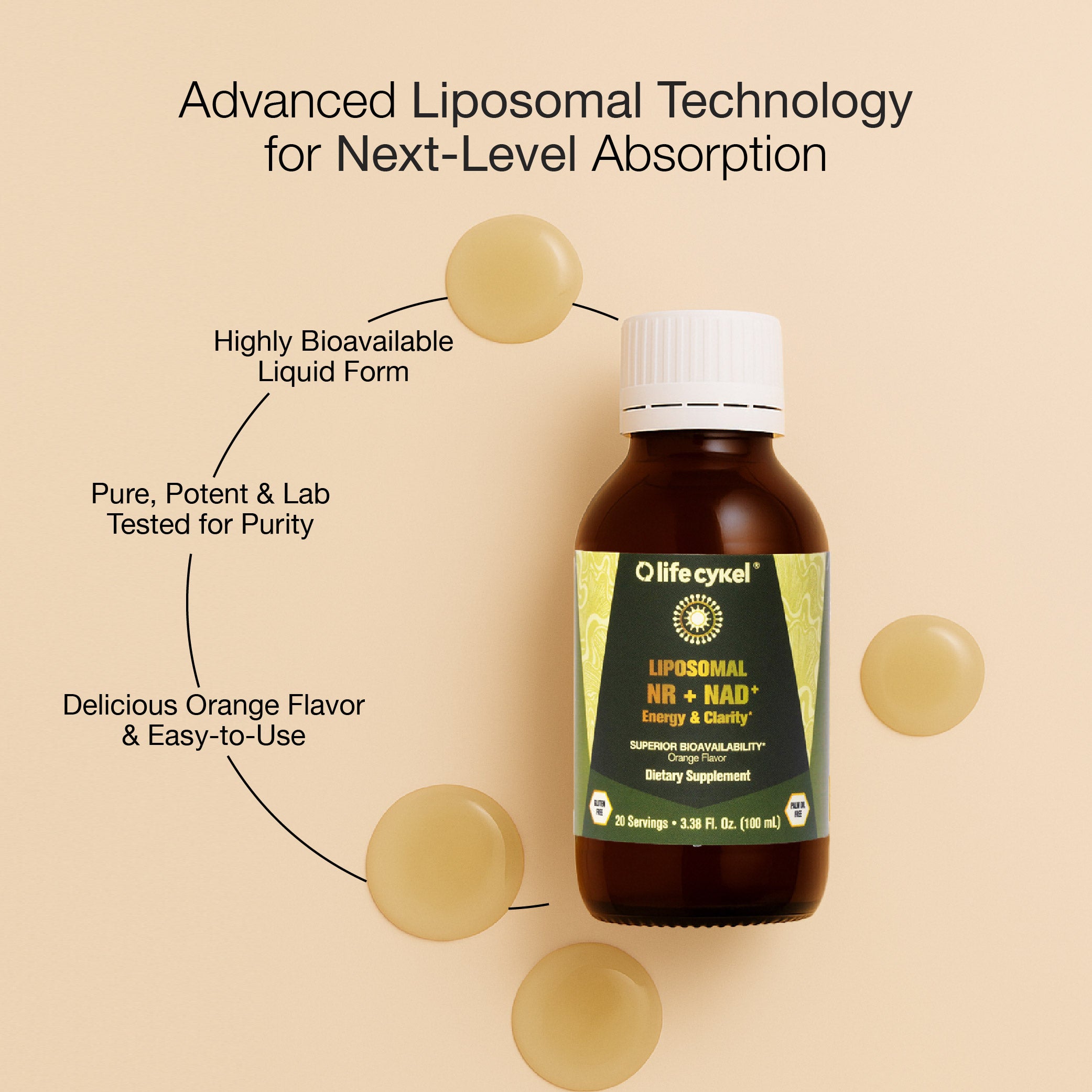 Liposomal NR & NAD+