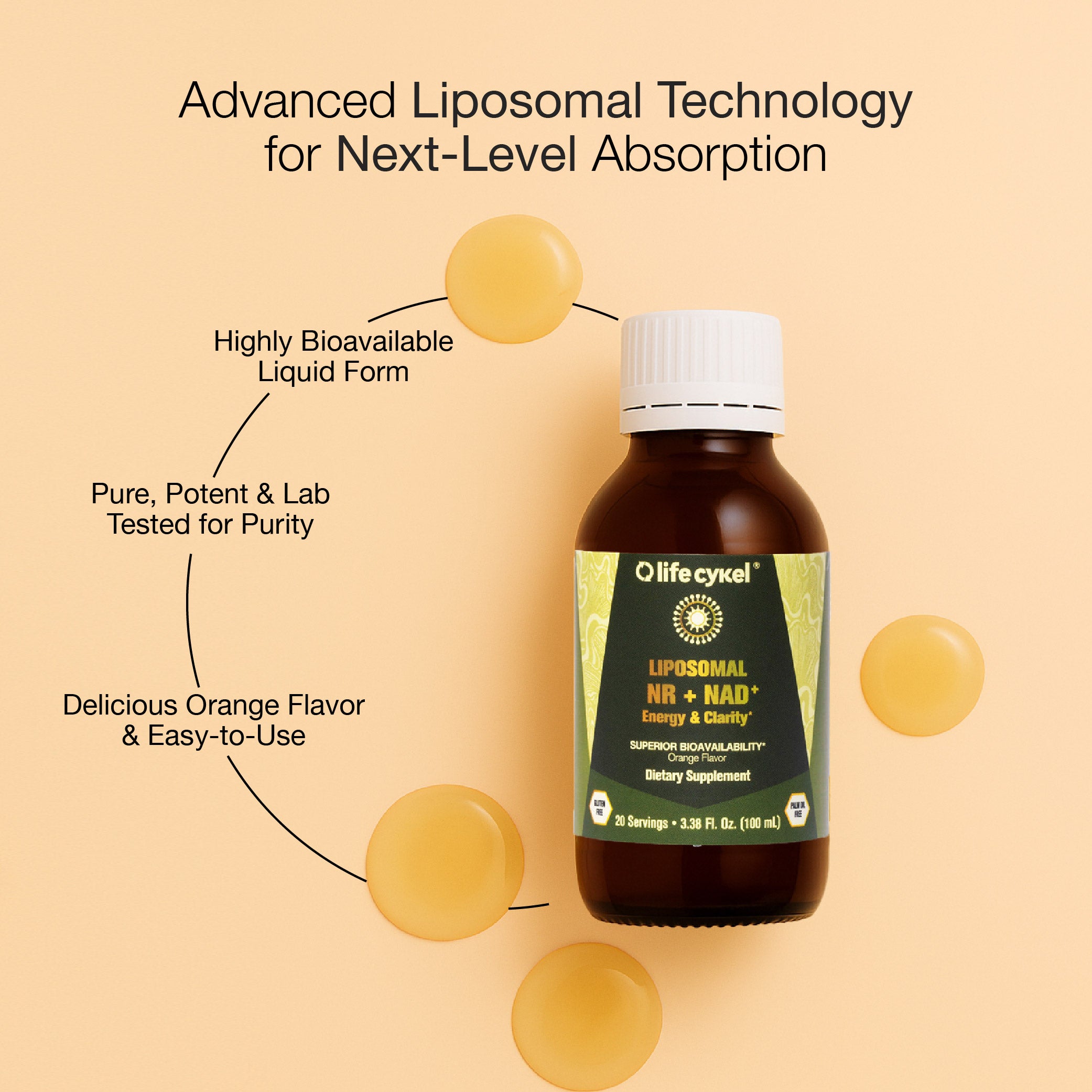 Liposomal NR & NAD+
