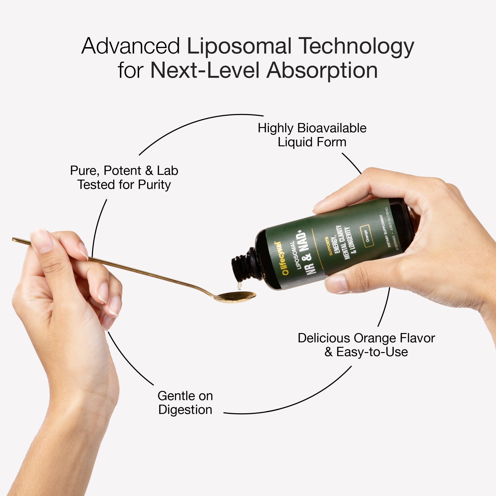Hand holding a bottle of liquid liposomal supplement with text highlighting features on a white background